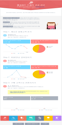 <웹사이트 건장진단>