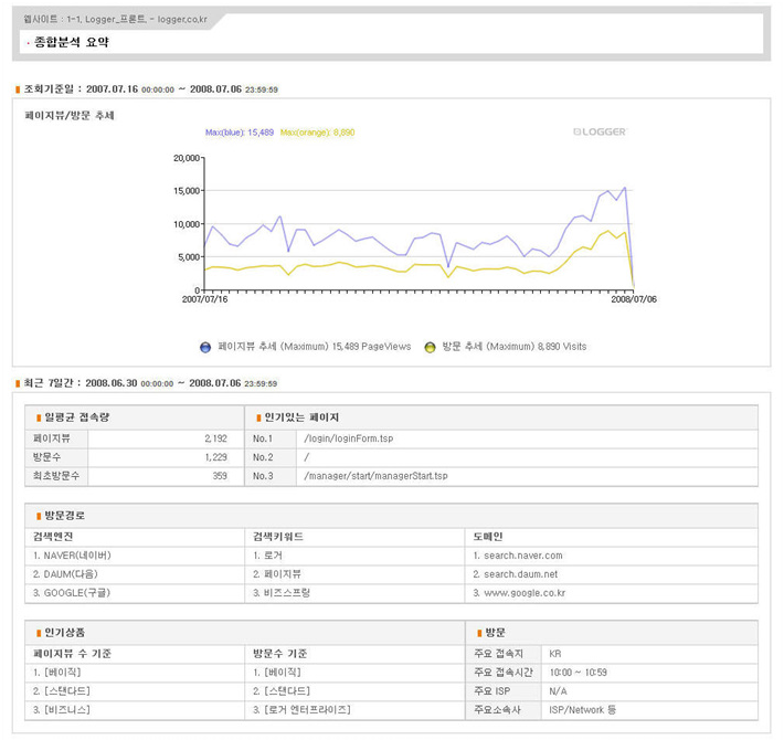 로그분석 서비스 로거 스크린샷